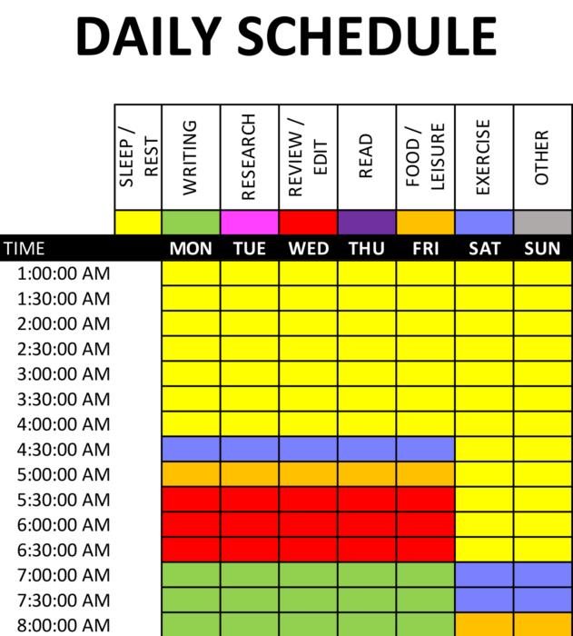 Follow a daily schedule for writing